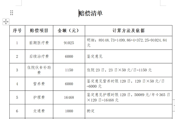 赔偿清单1.png